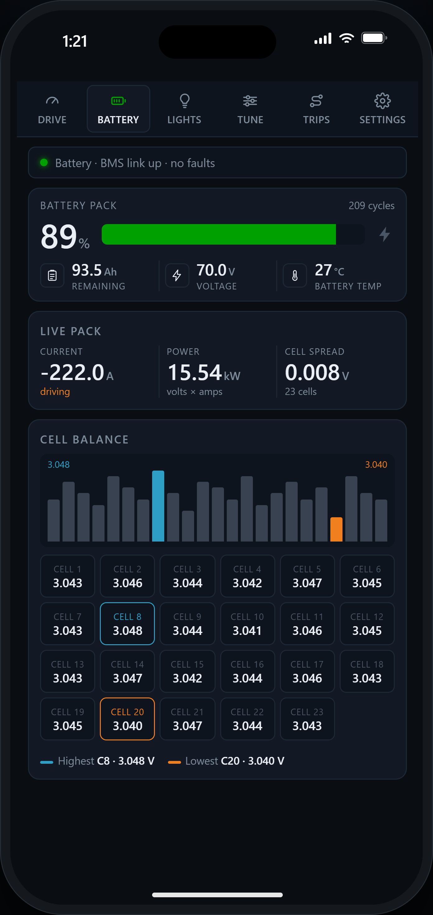 The Battery tab: state of charge, pack voltage, current, cell voltages, temperatures and cycle count from the pack's own BMS
